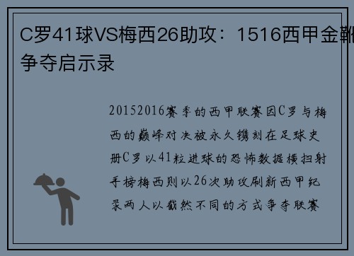 C罗41球VS梅西26助攻：1516西甲金靴争夺启示录